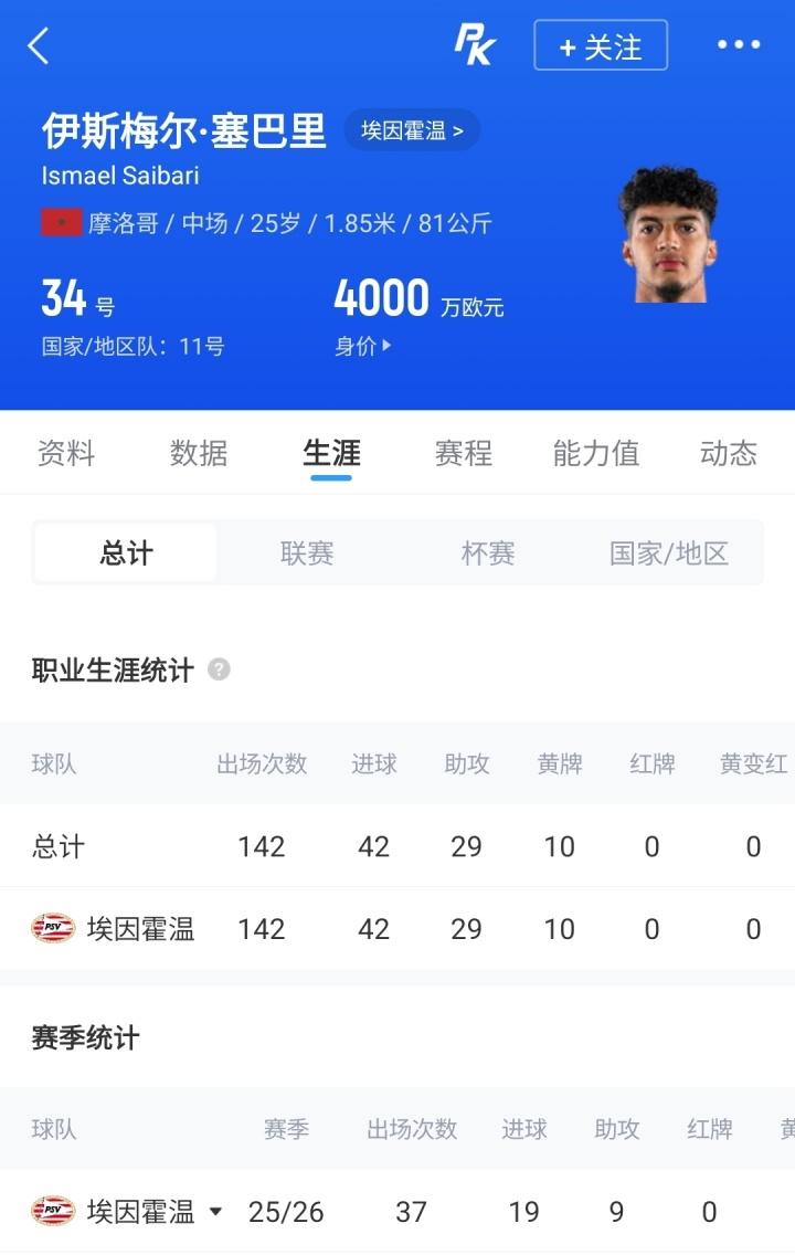 欧冠沦为看客？日韩球星欲在美加墨世界杯证明亚洲足球实力